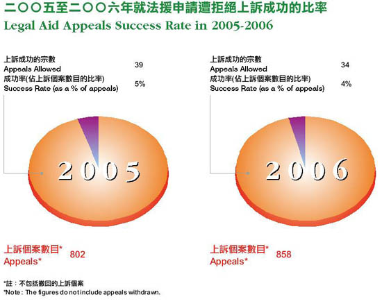 香港人口构成知乎_香港人口祖籍(3)